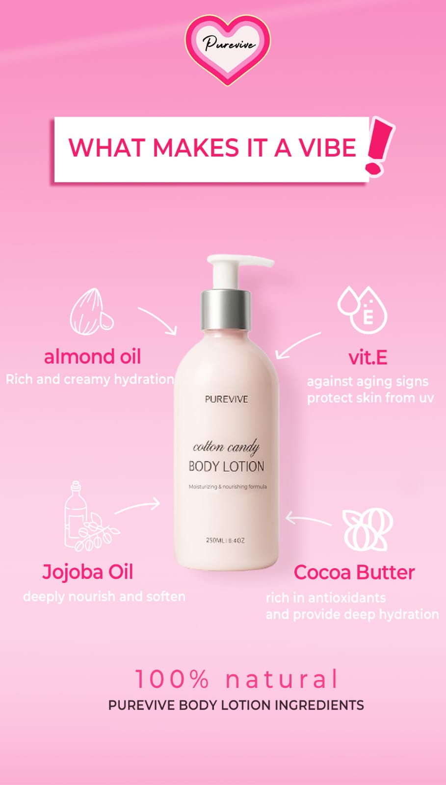 Cotton candy body lotion